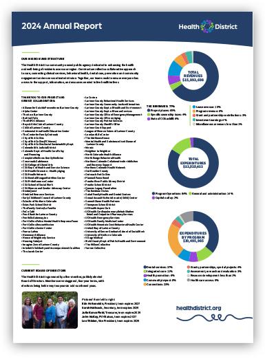 A thumbnail image of the report of Health District 2024 budget and spending