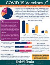 COVID-19 vaccine fact sheet