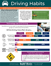 driving habits fact sheet image