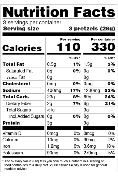 nutrition facts label