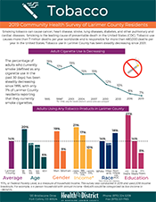 tobacco use fact sheet thumbnail